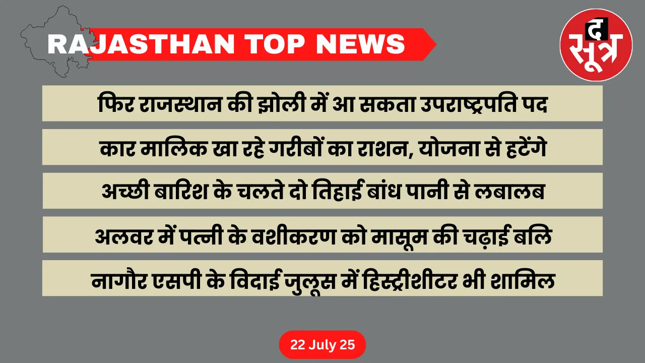 Rajasthan top news