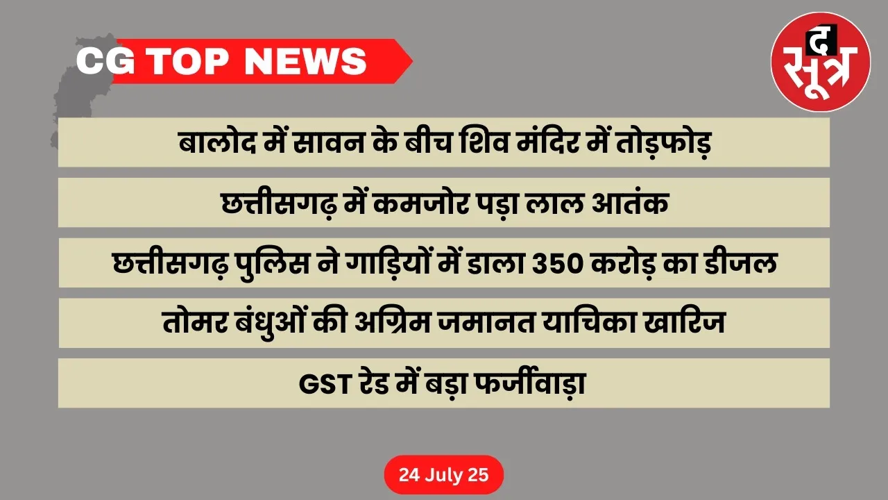 CG Top News Big news Chhattisgarh