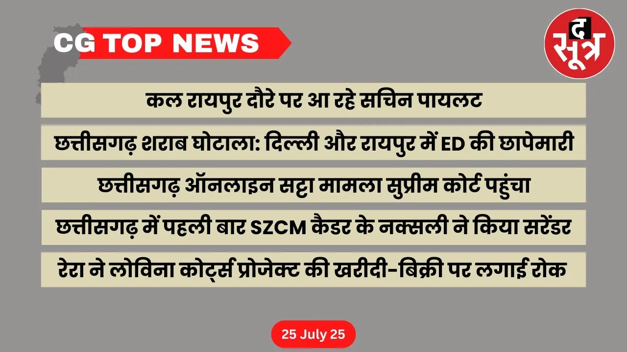 CG Top News Big news Chhattisgarh the sootr