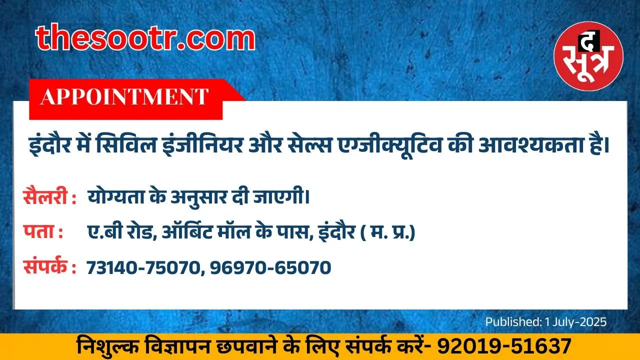 वर चाहिए (1)