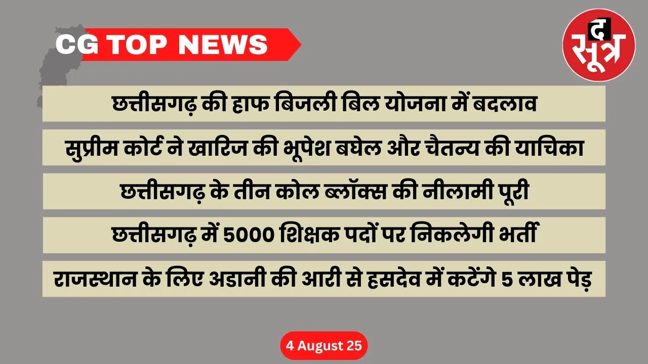 CG Top News Big news of Chhattisgarh the sootr