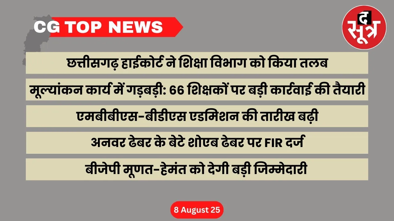 CG Top News Big news Chhattisgarh the sootr