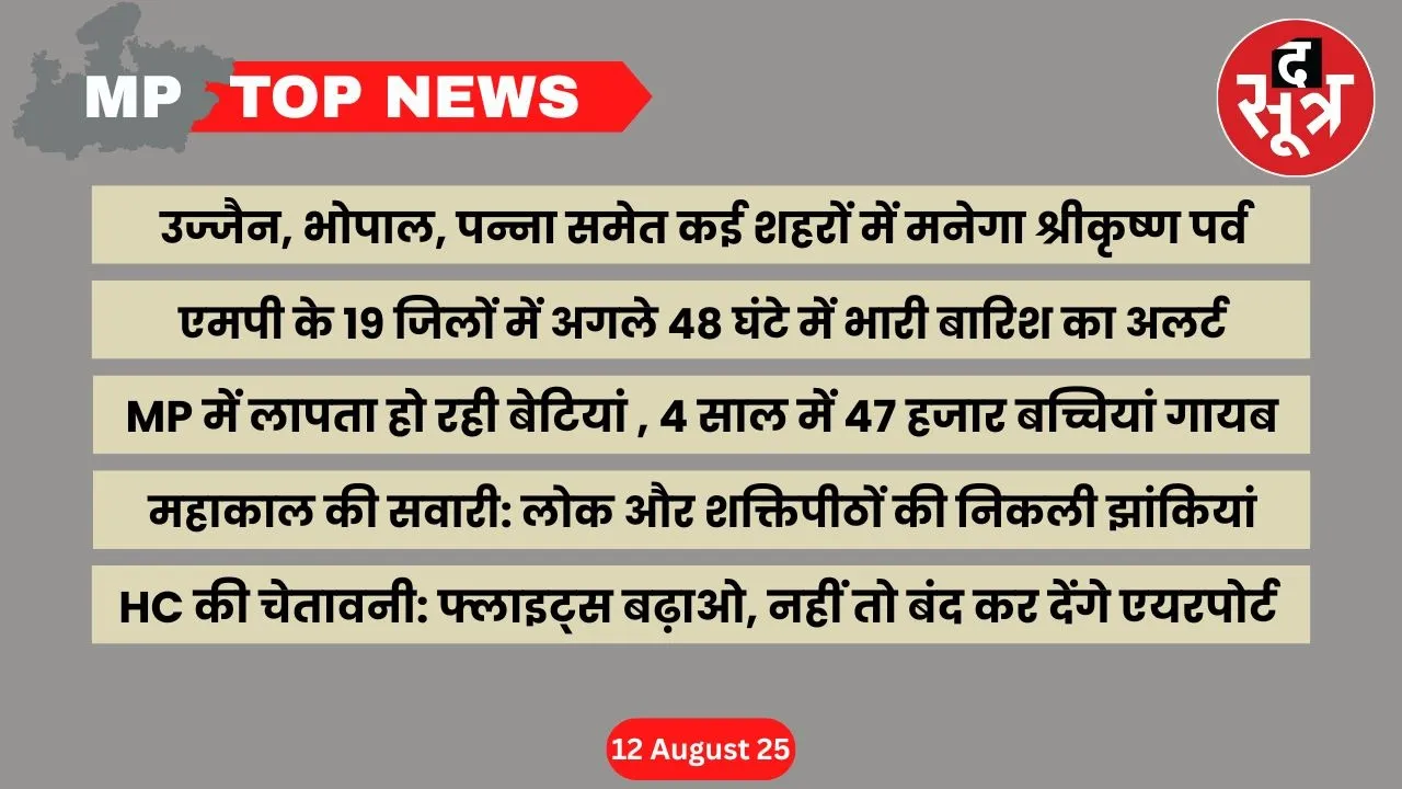 mp top news 12 august