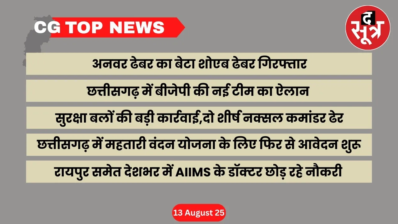 CG Top News Big news Chhattisgarh the sootr