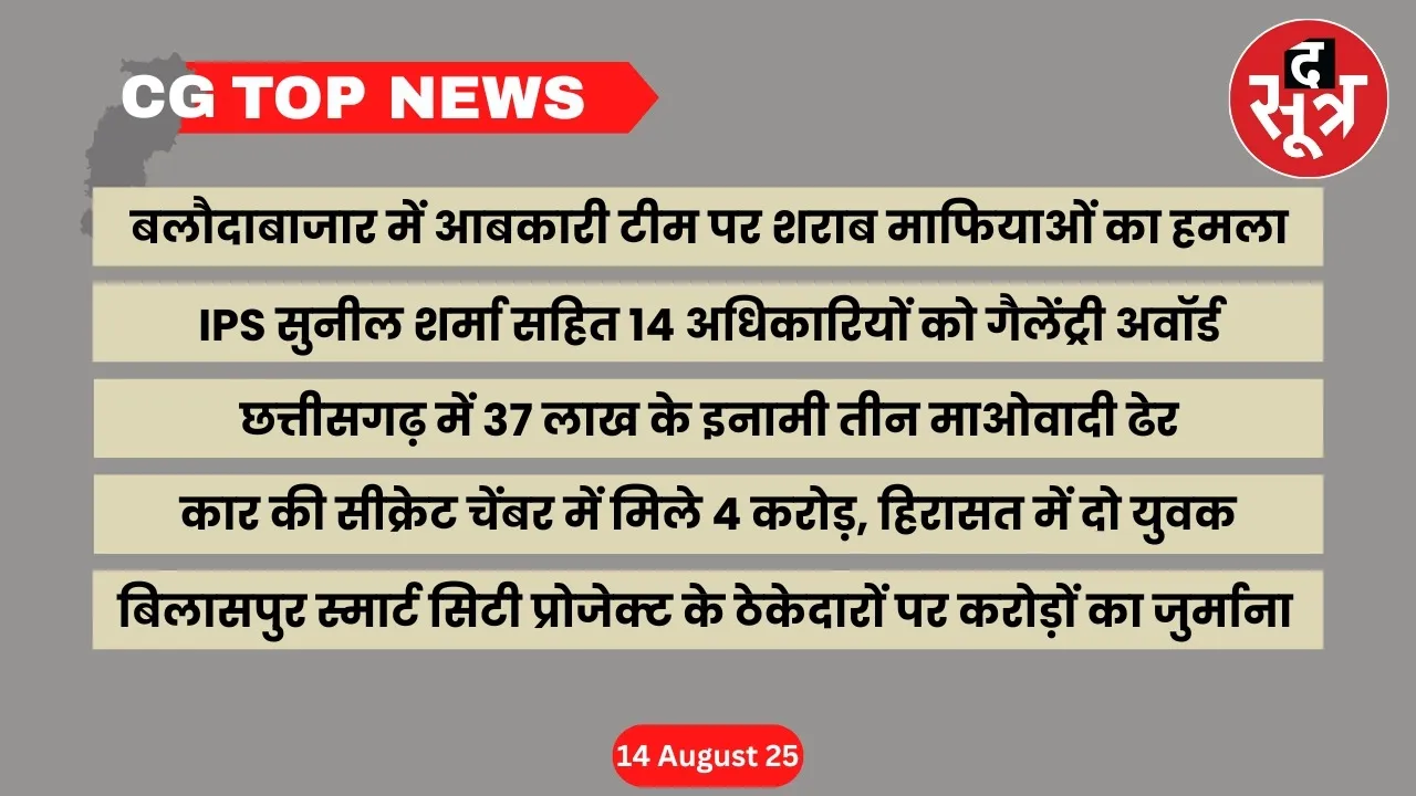 CG Top News Big news Chhattisgarh the sootr