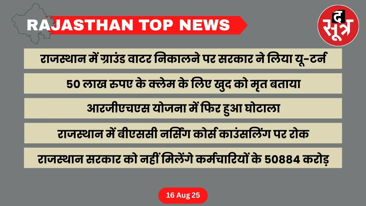Rajasthan top news 16 aug