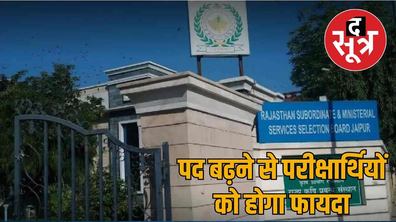rajasthan-pashudhan-sahayak-bharti-2025