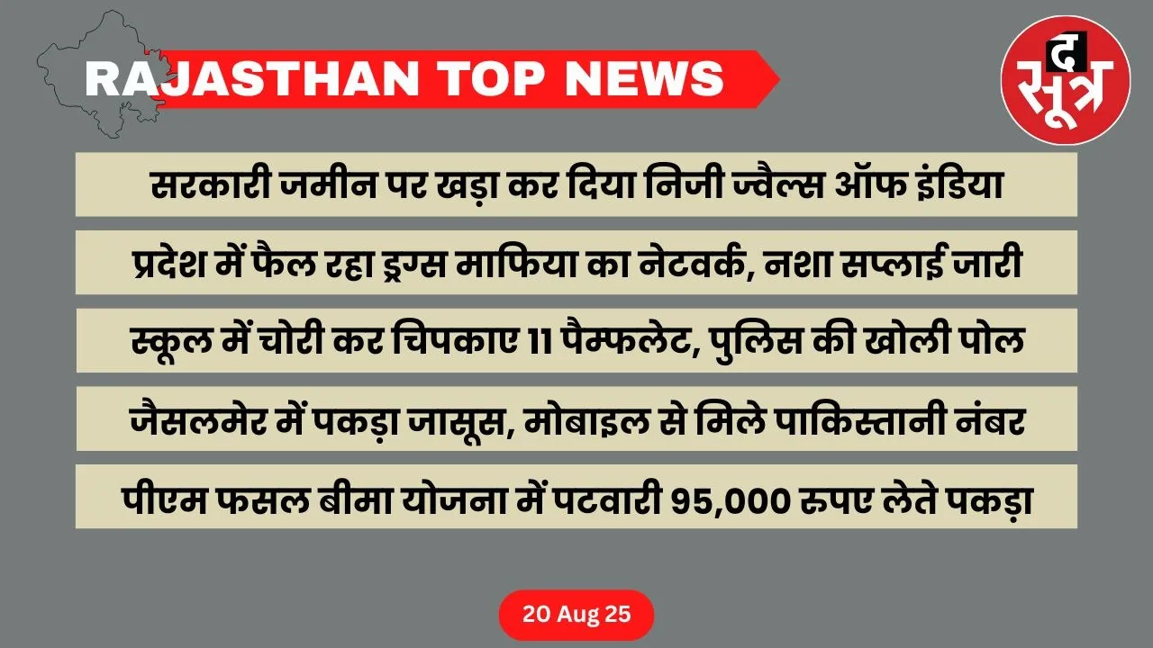 Rajasthan top news 20 August