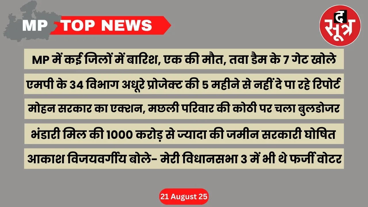 mp-top-news-21-august