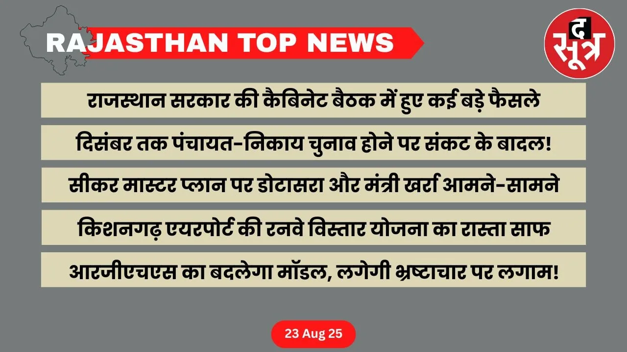 Rajasthan top news 23 August