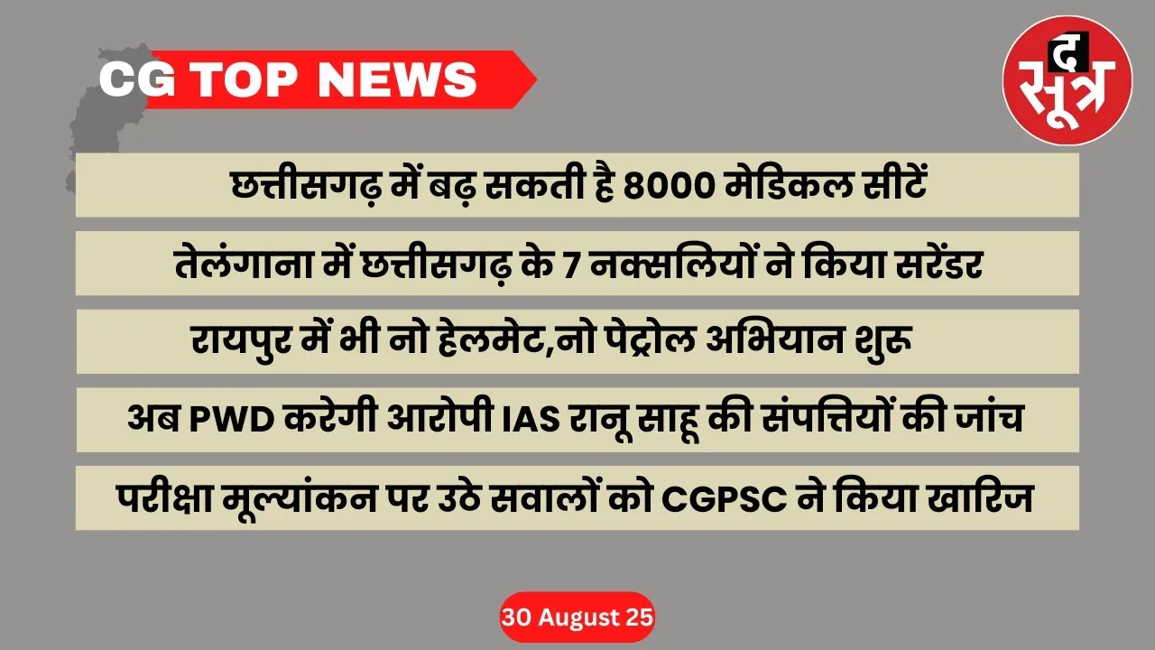 CG Top News Big news Chhattisgarh the sootr