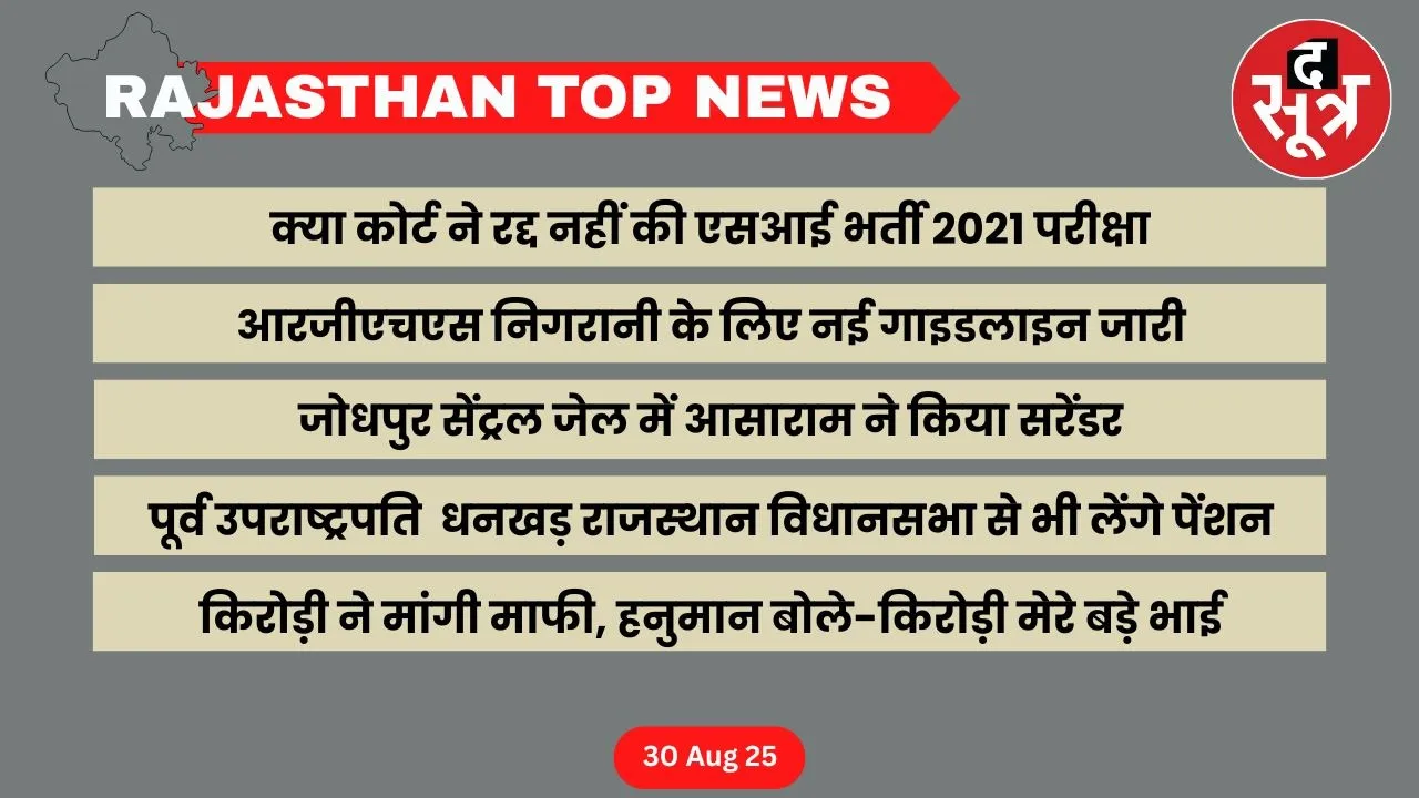 Rajasthan top news 30 aug
