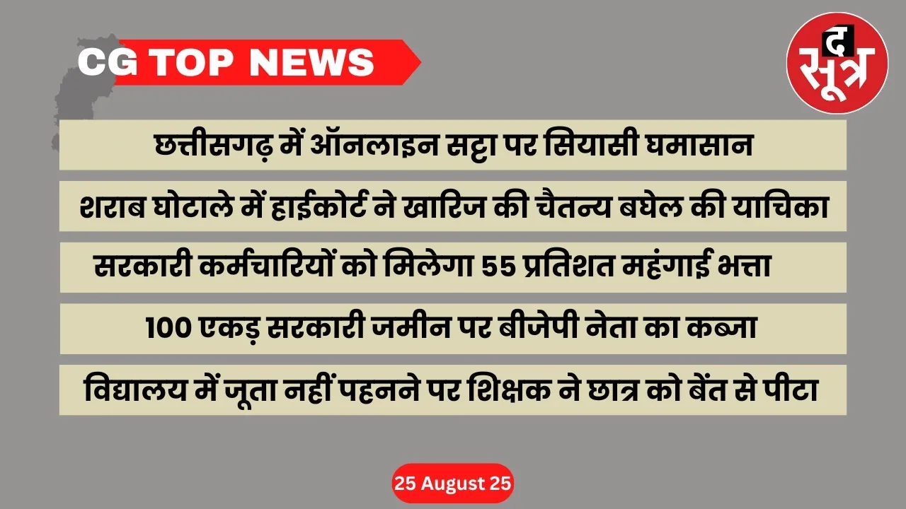 CG Top News Big news Chhattisgarh the sootr