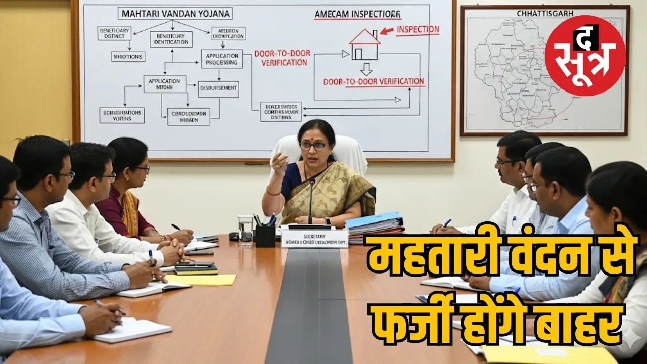 House to house verification of Mahtari Vandan Yojana the sootr