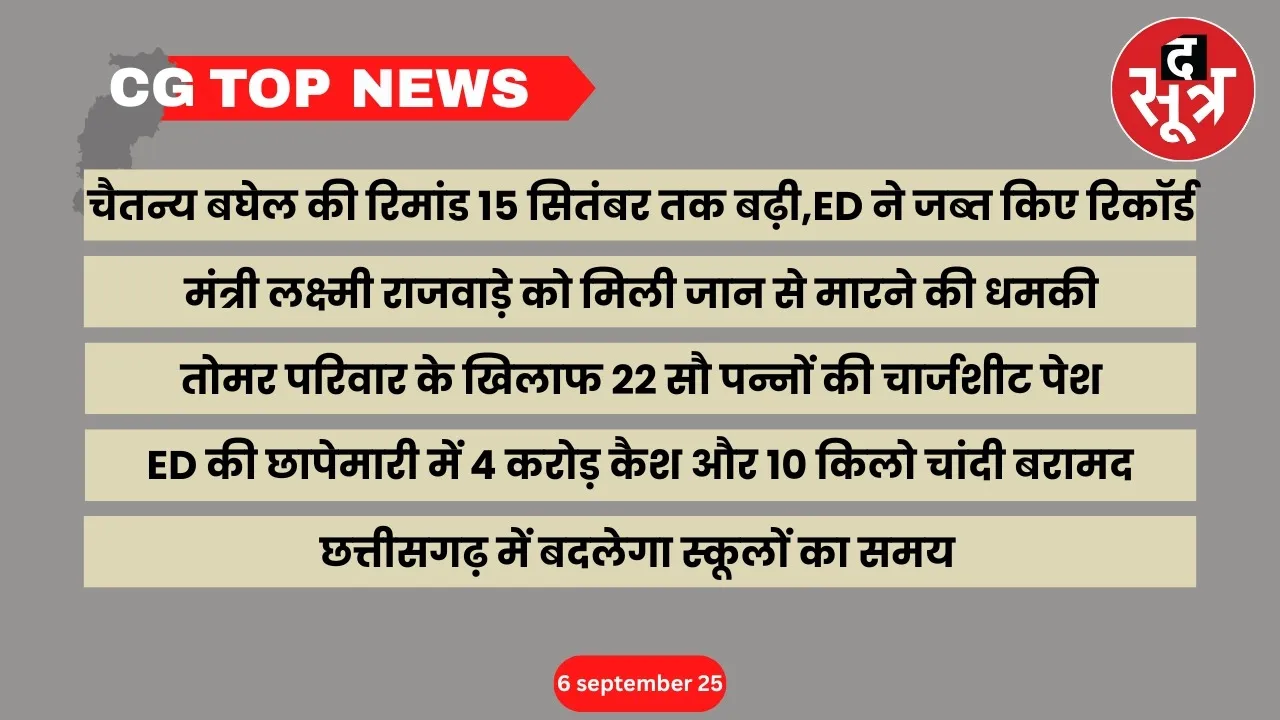 CG Top News Big news Chhattisgarh the sootr