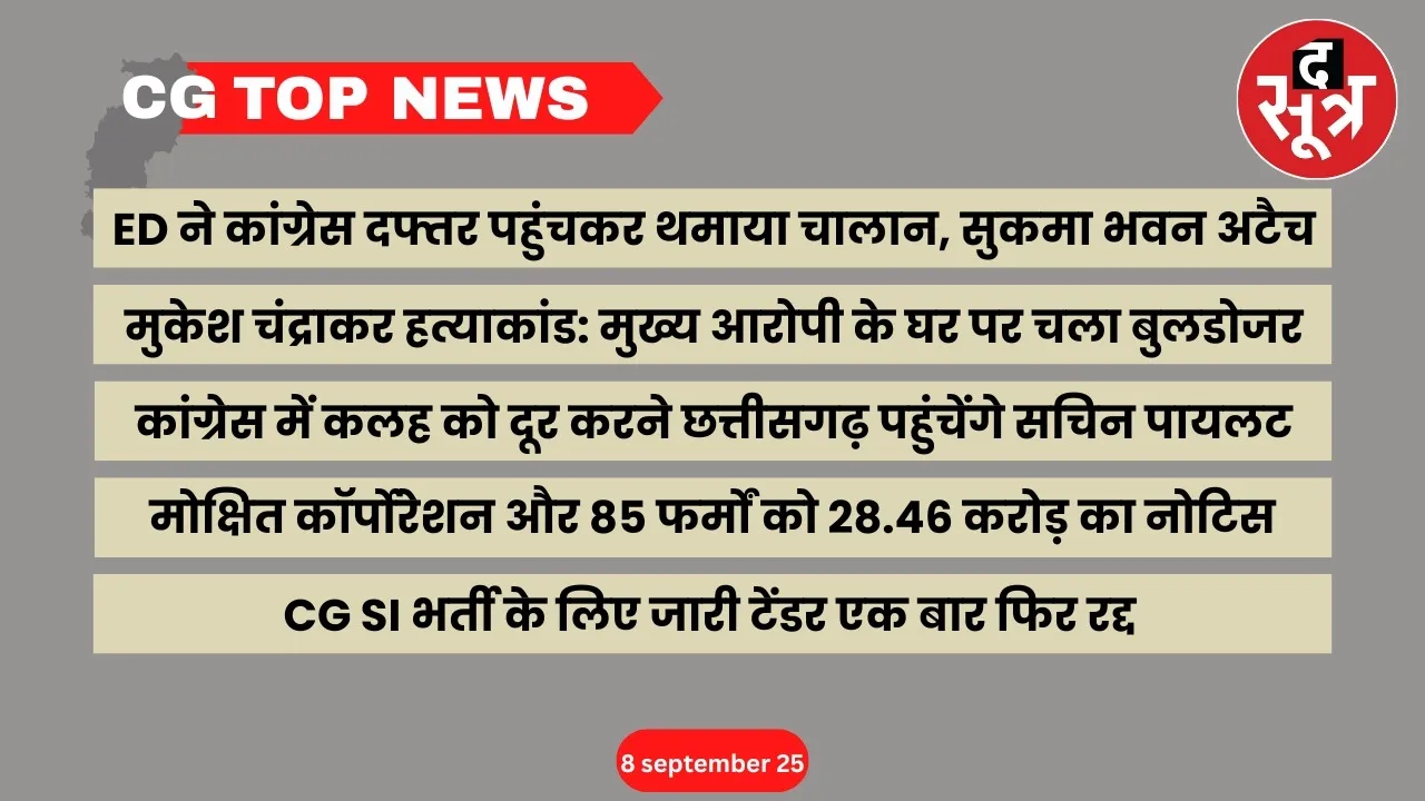 CG Top News Big news Chhattisgarh the sootr