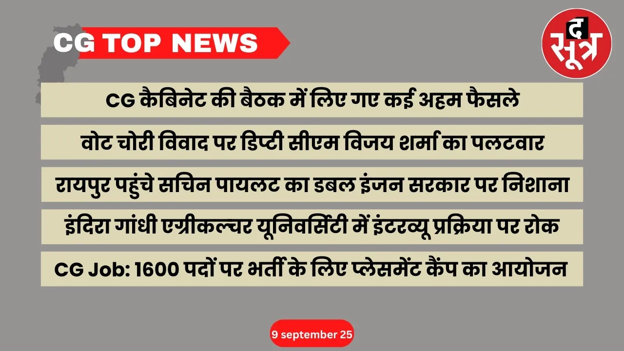 CG Top News Big news Chhattisgarh the sootr