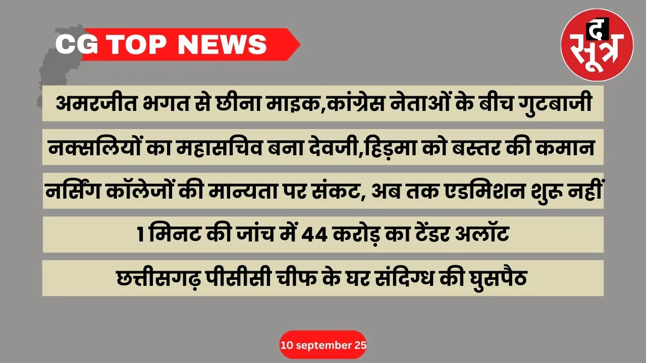 CG Top News Big news Chhattisgarh the sootr