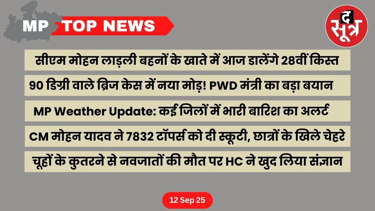 mp-top-news-12-september