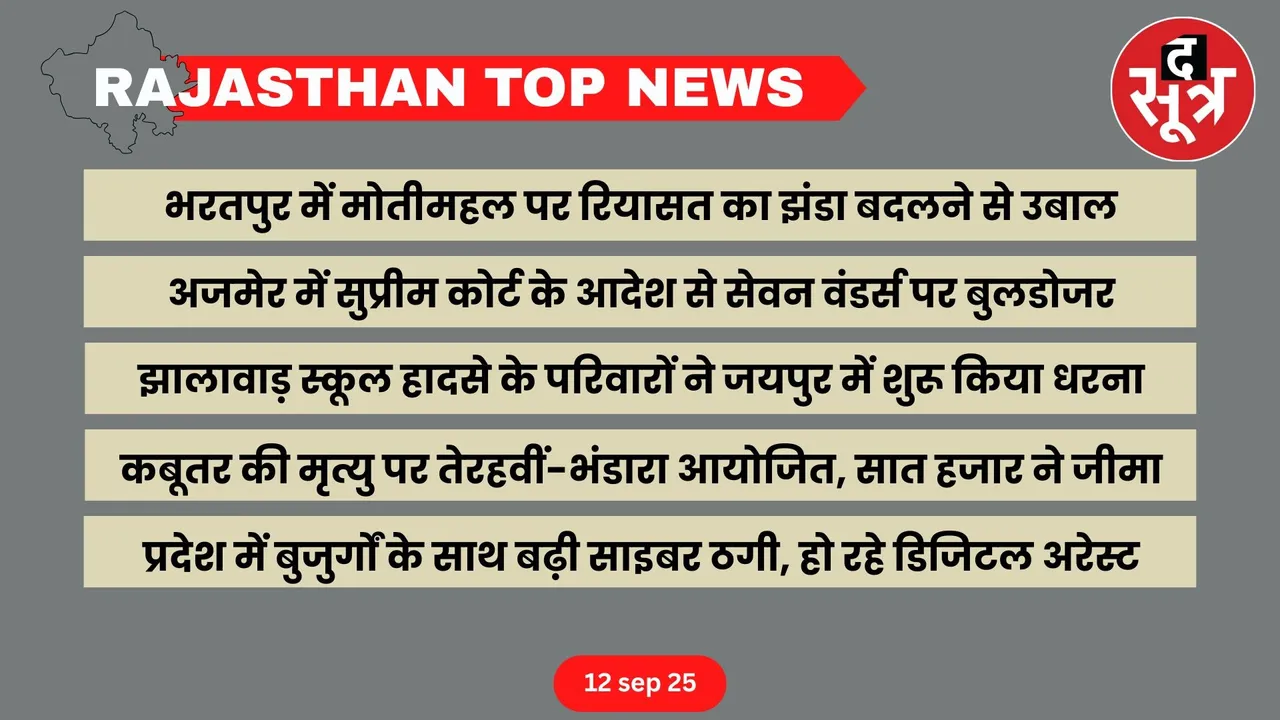 Rajasthan top news 12 sep