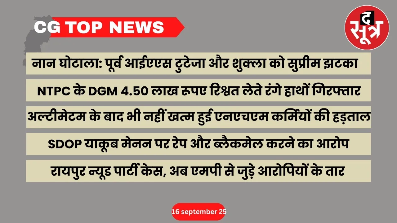 CG Top News Big news Chhattisgarh the sootr