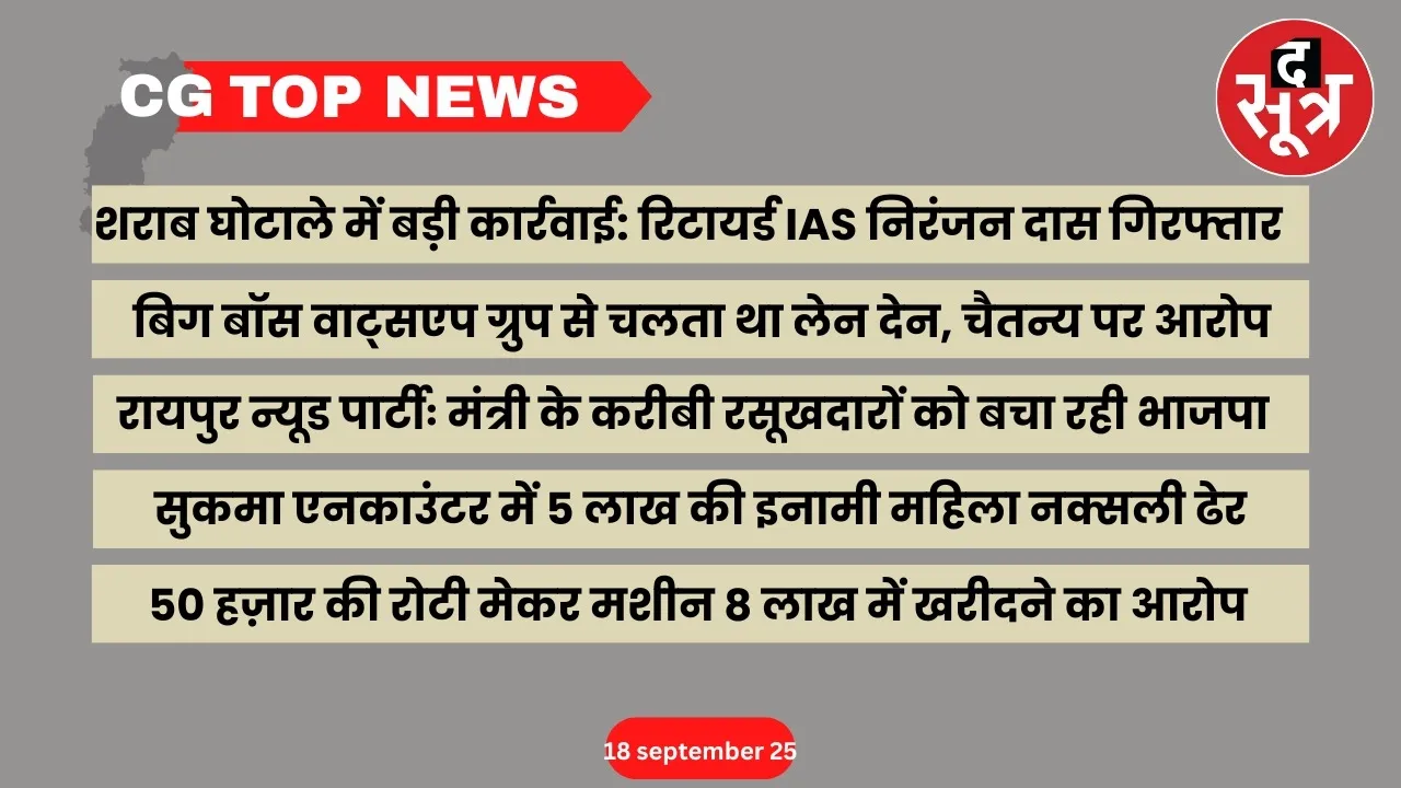CG Top News Top news Chhattisgarh the sootr