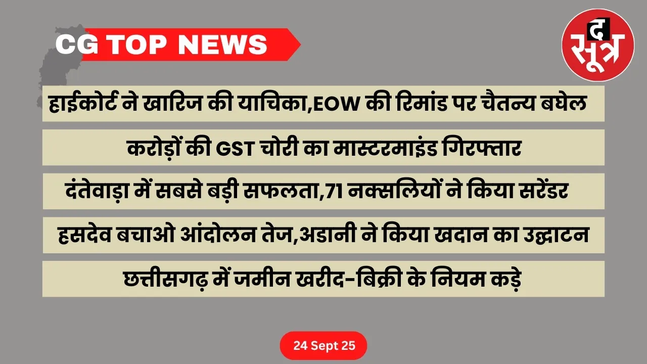 CG Top News big news Chhattisgarh the sootr