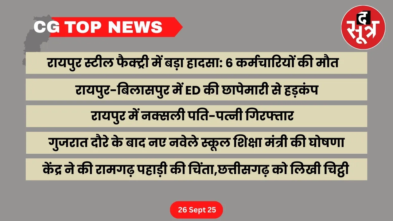 CG Top News big news Chhattisgarh the sootr