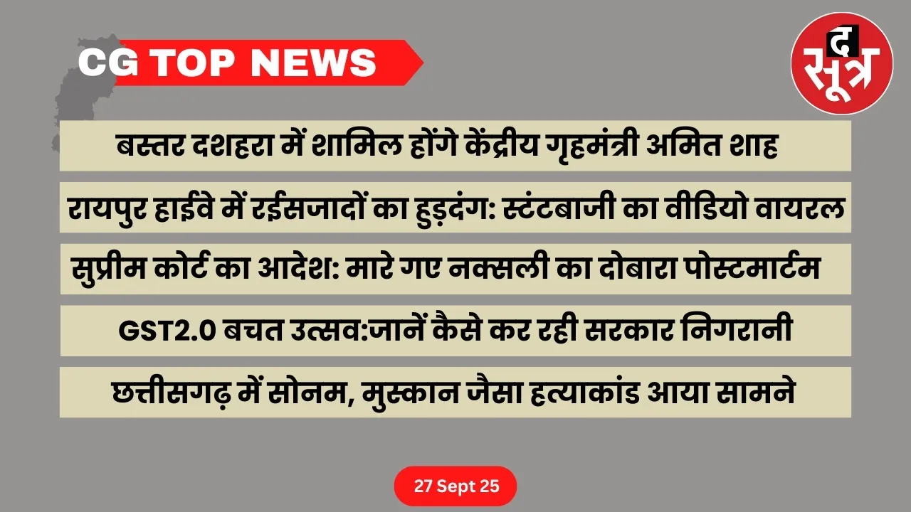 CG Top News big news Chhattisgarh the sootr