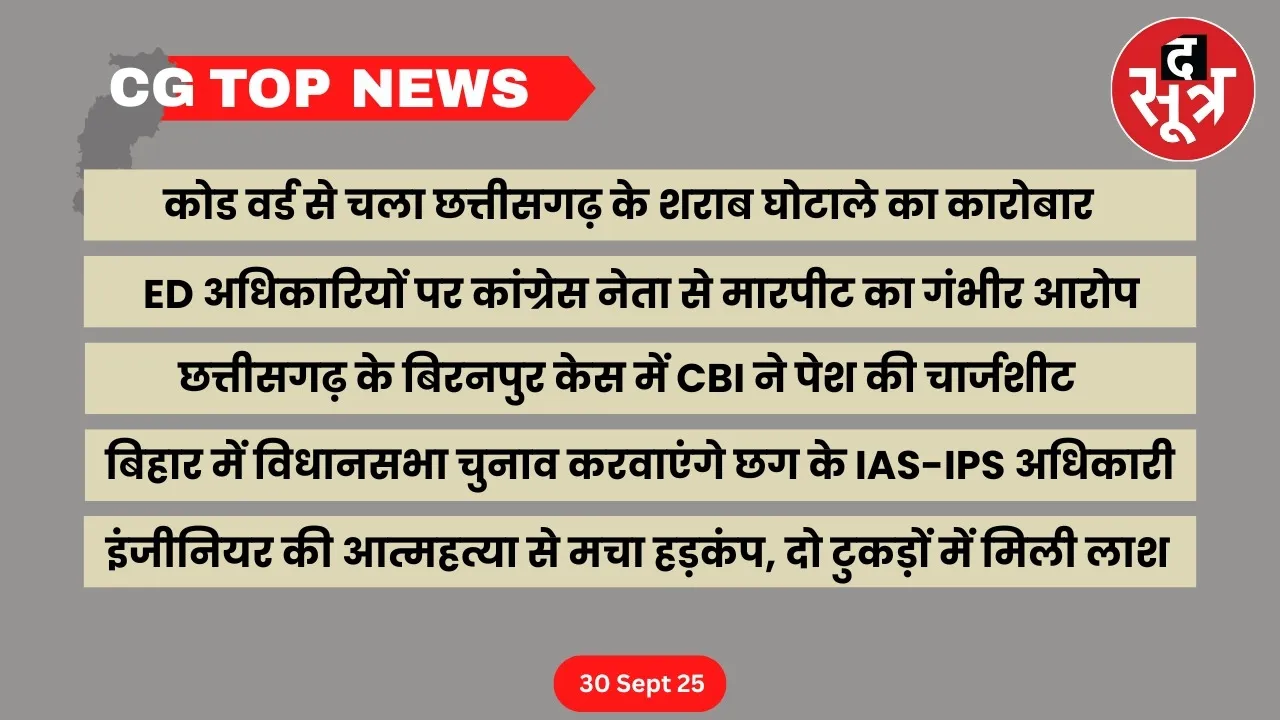 CG Top News Big news Chhattisgarh