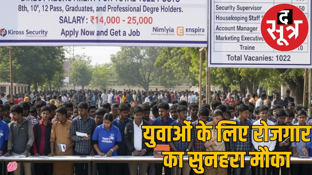 durg-placement-camp-2025-job-news-1022-posts the sootr