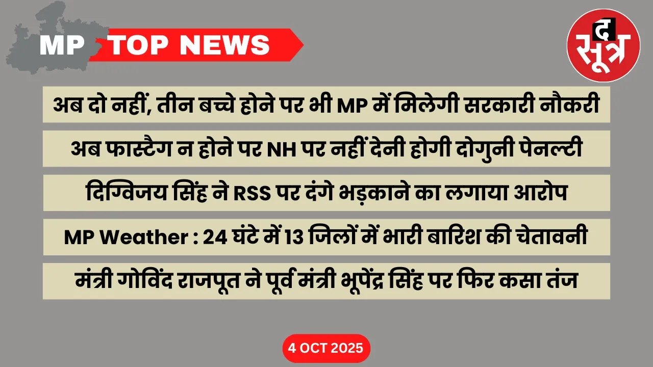 mp-top-news-04-October