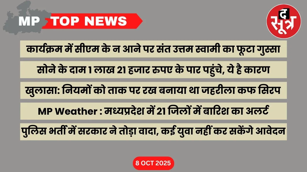 mp-top-news-08-october