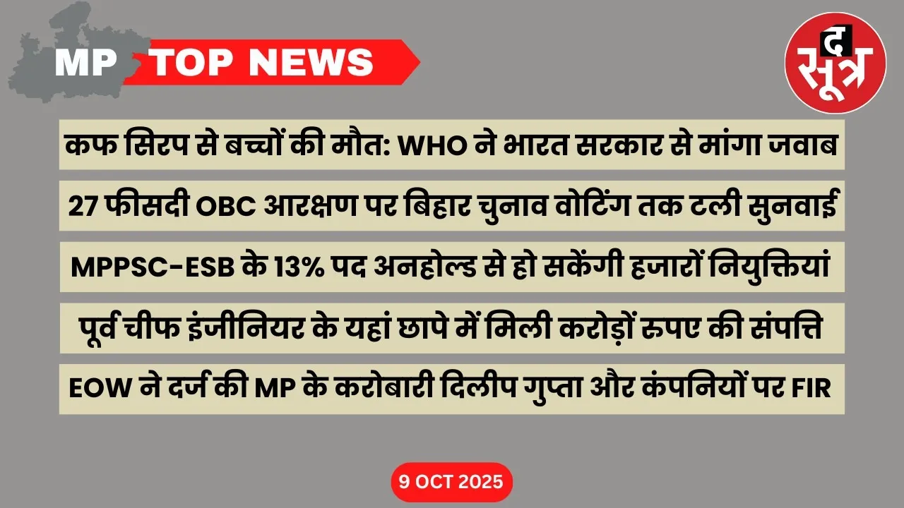 mp top news 09 october