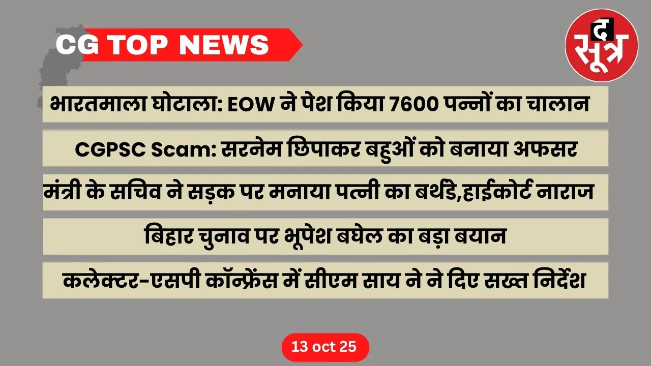 CG Top News big news Chhattisgarh the sootr