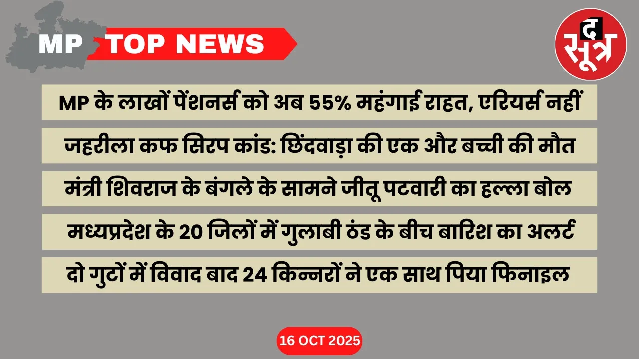 mp-top-news-16-october