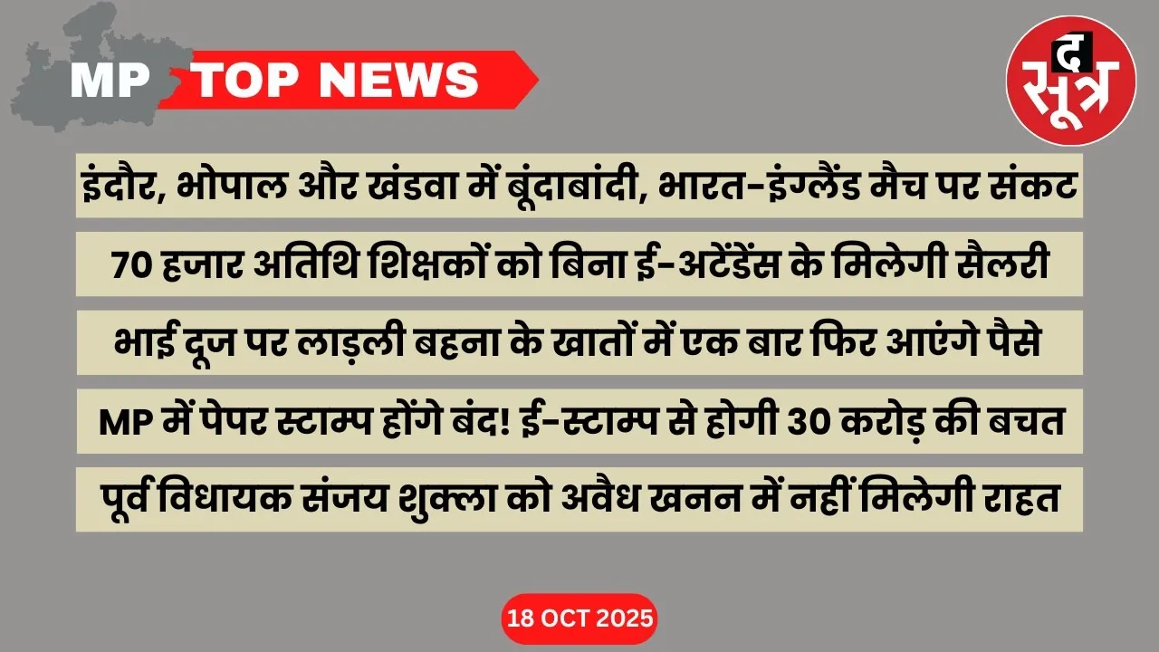 mp top news 18 october (2)