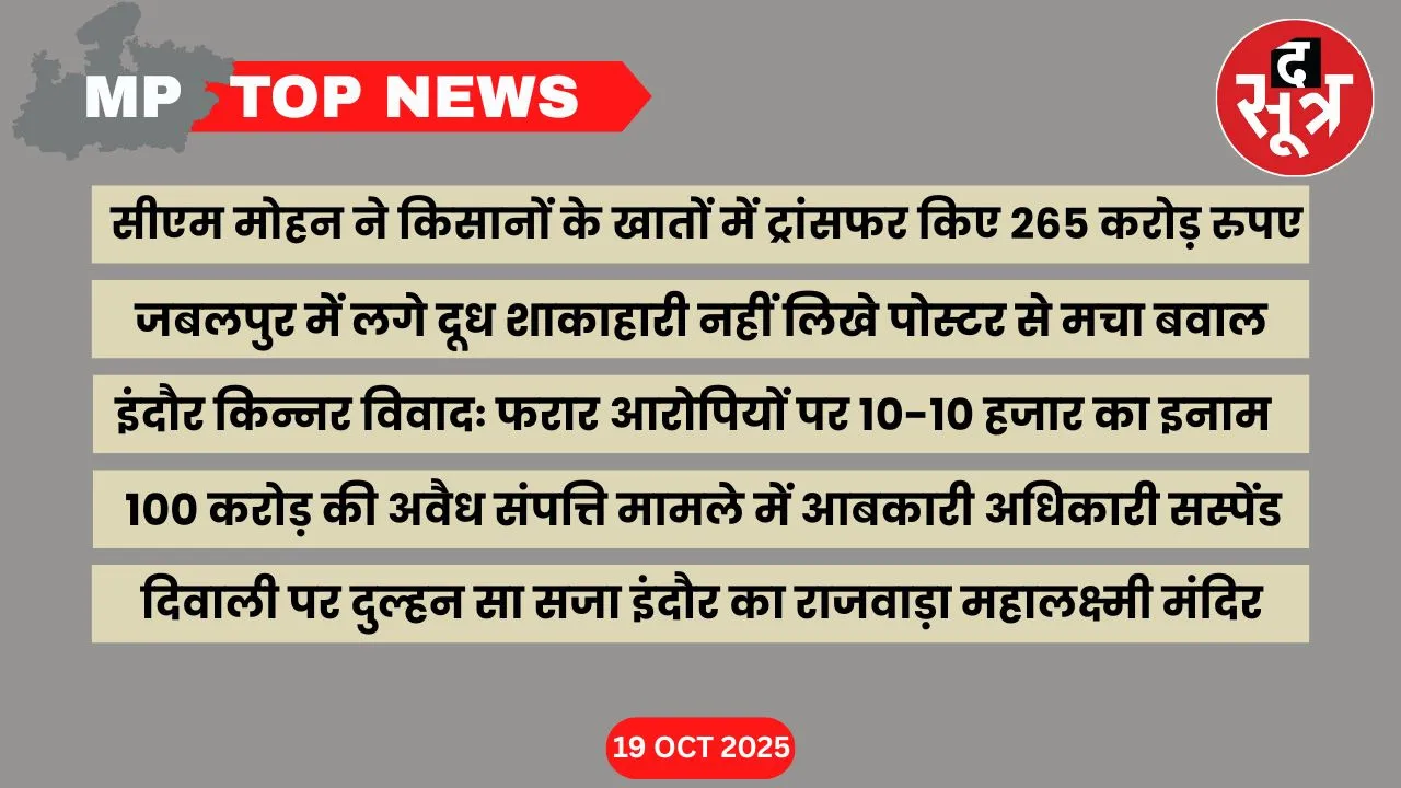 mp-top-news-19-october