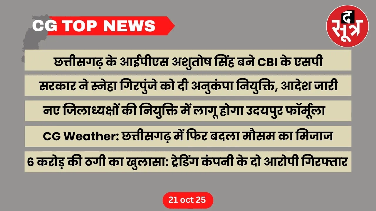 CG Top News Big news Chhattisgarh the sootr