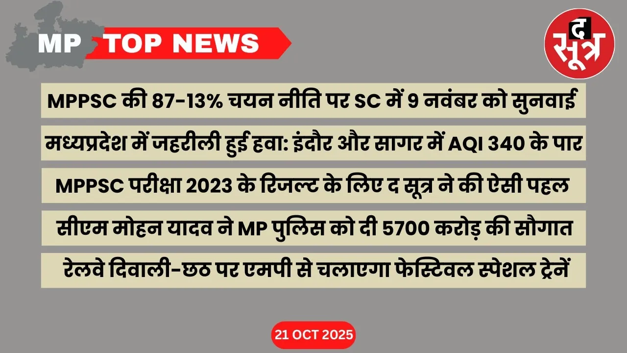 mp-top-news-21-october