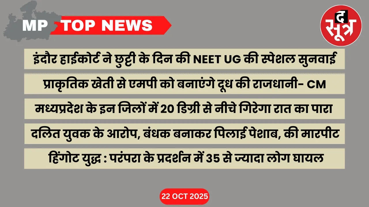 mp-top-news-22-october