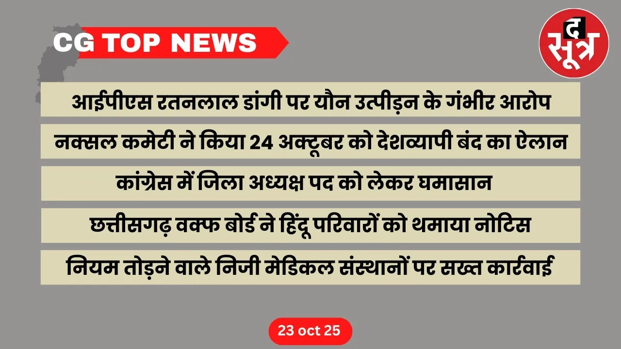CG Top News big news chhattisgarh the sootr