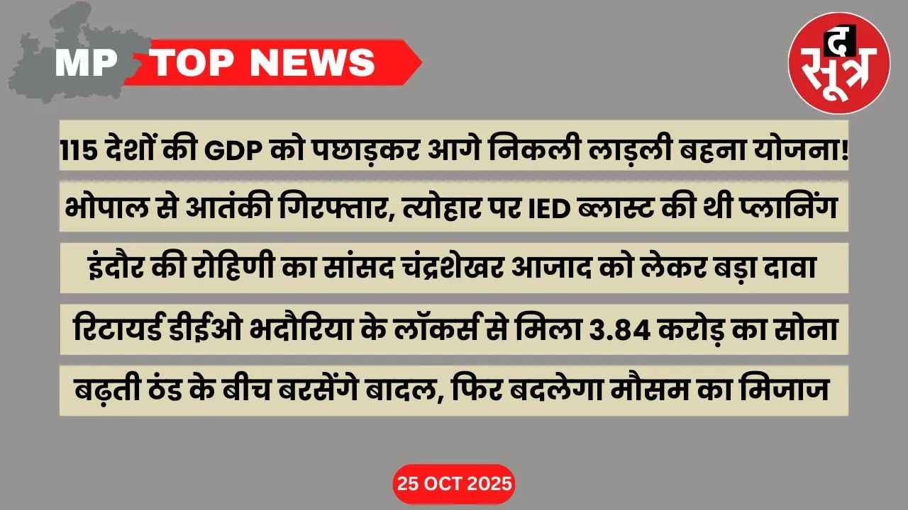 mp top news  25 OCTOBER