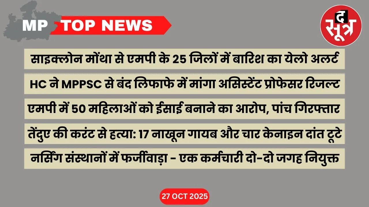 mp top news 27 october