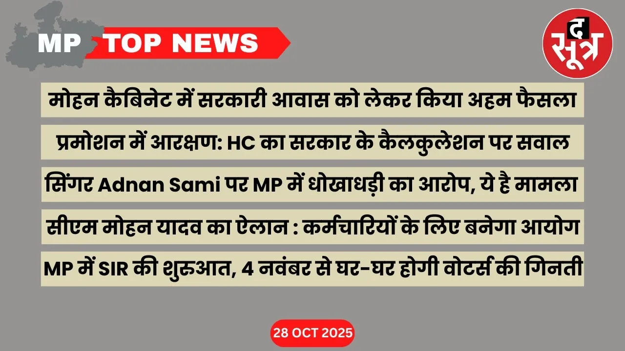 mp top news 28 october