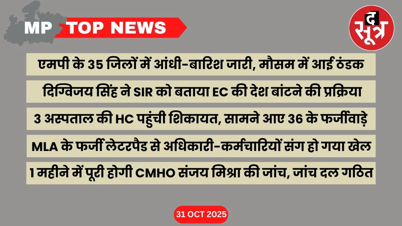 mp top news 31october