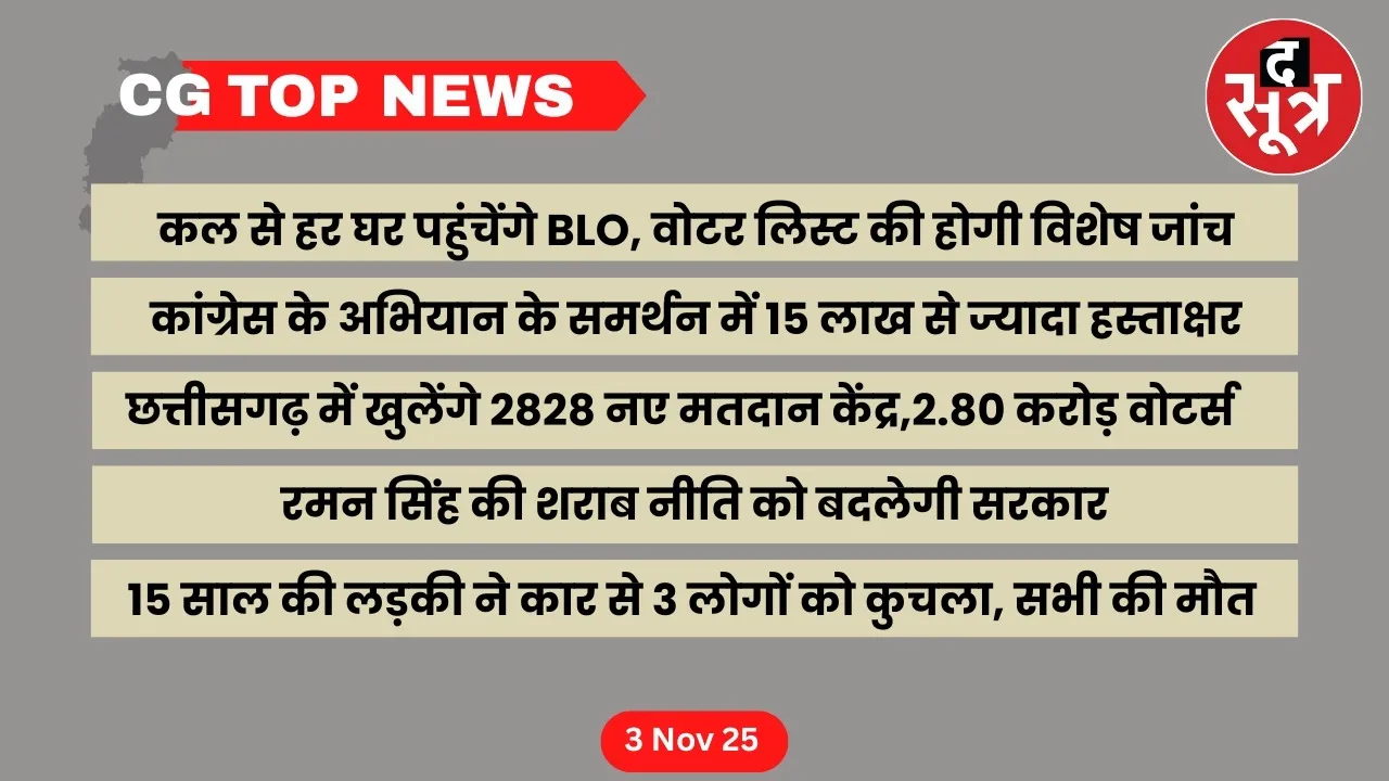Chhattisgarh Top News cg big news the sootr