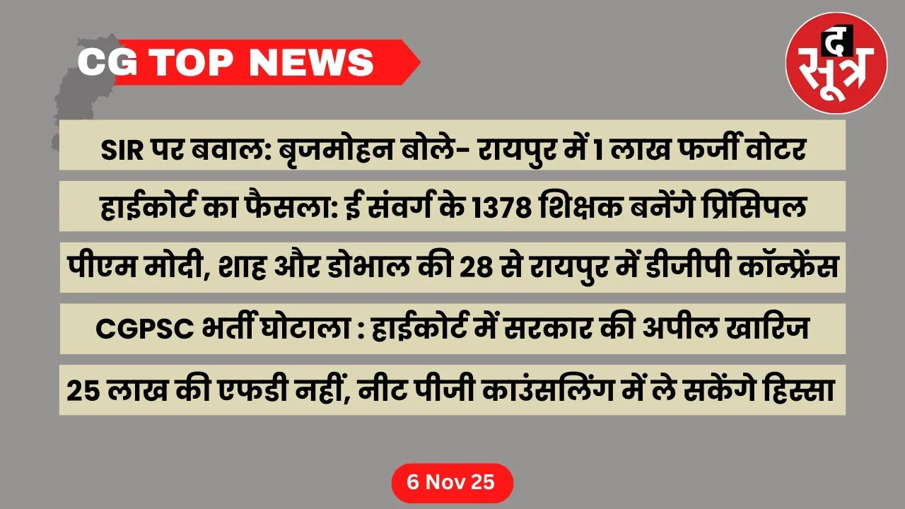 Chhattisgarh Top New big news cg the sootr