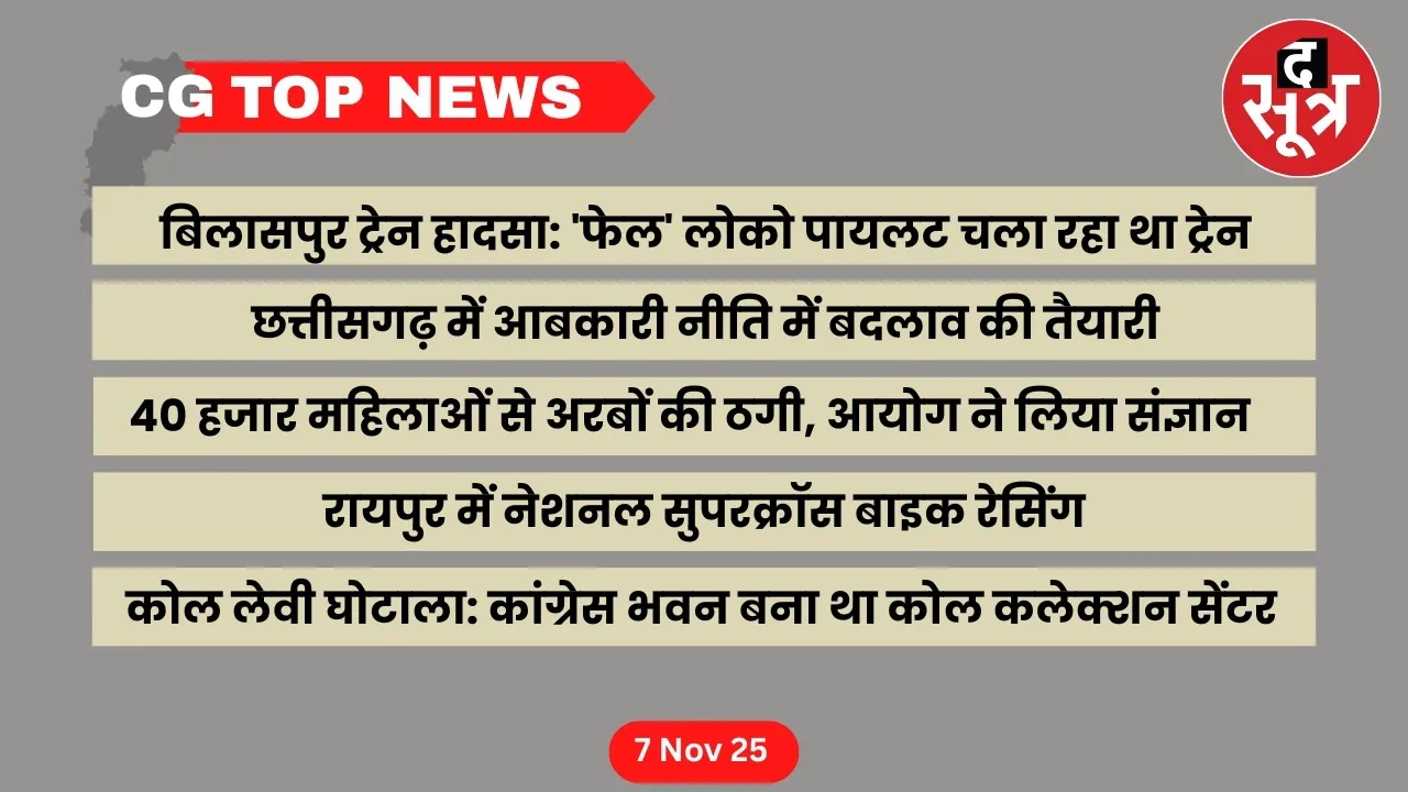 Chhattisgarh Top News big news cg the sootr
