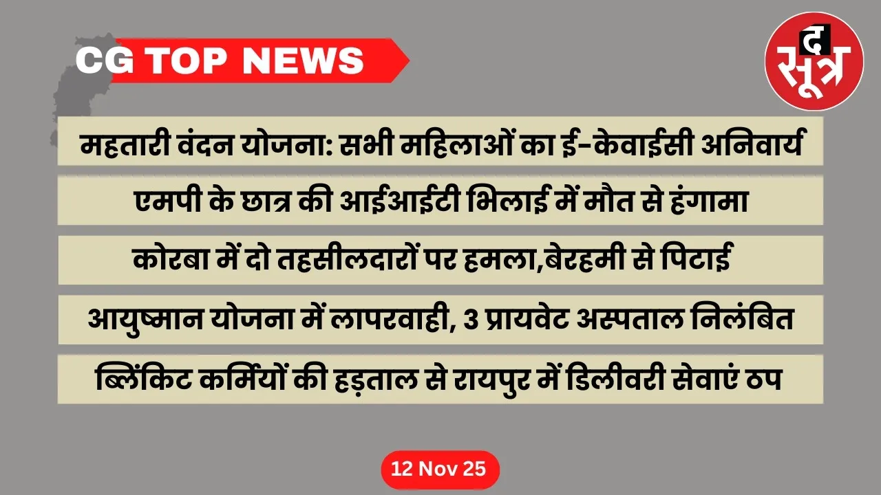 Chhattisgarh Top News CG big news the sootr